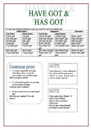 English Worksheet: Have got and has got