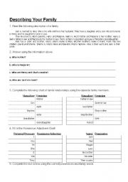 English worksheet: DESCRIBING YOUR FAMILY