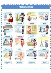 English Worksheet:  Nationalities pictionary!