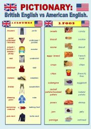 British English vs American English - PICTIONARY Part 1