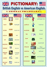 British English vs American English - PICTIONARY Part2