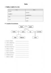 English Worksheet: Family