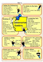 English Worksheet: Conversation Gambits