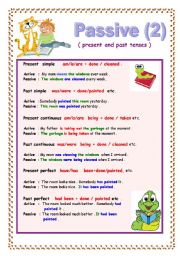 English Worksheet: PASSIVE (Present & Past tenses )  2 pages 