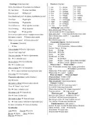 English worksheet: worksheet for 4th class