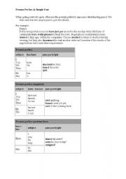 English Worksheet: Present perfect, simple past easy review