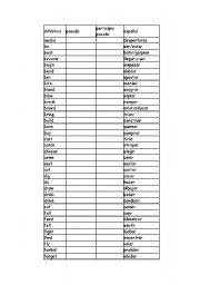 English Worksheet: Irregular verbs: complete the list