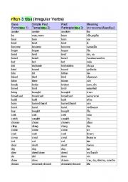 English worksheet: Irregular verb