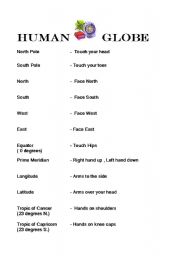 English worksheet: Human Globe game