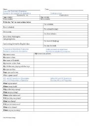 English worksheet: Grammar Summary Examples