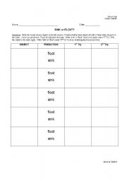 English worksheet: Sink or Float Record Sheet