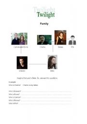 English Worksheet: Twilight Family
