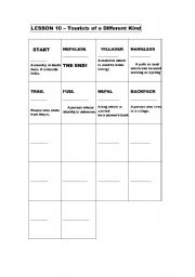 English worksheet: Verbal Dominoes and Template