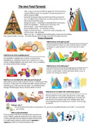 English Worksheet: food pyramid and eating habbits