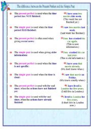 English Worksheet: The present perfect and the simple past tenses
