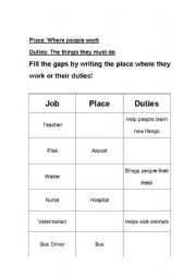 English worksheet: Jobs- Places and Duties