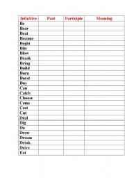English worksheet: Irregular verbs test Be-Eat