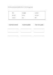 English worksheet: Complete and classify the food