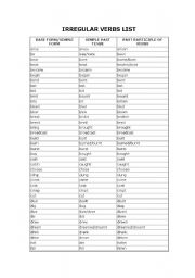 English worksheet: Irregular Verb Forms