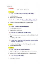 English Worksheet: modals