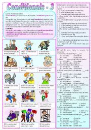 Conditionals - 3 (Grammar Guide and Exercises)