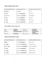 English Worksheet: verb to be