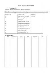 English worksheet: review vocabulary about food 