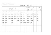 English Worksheet: Practice for Phonics
