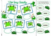 The Frog Family - cut & paste