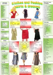 CLOTHES AND FASHION (part 1- dresses and skirts) INTENSIVE VOCABULARY COURSE.