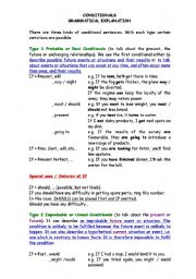English Worksheet: More on Conditionals