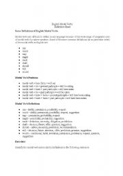 English worksheet: Modals + Causative Have