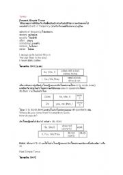 English Worksheet: Mix tense