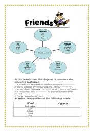 describe friend worksheet friendship friends way esl ss help