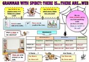 EASY GRAMMAR WITH SPIDEY! THERE IS.../THERE ARE... - FUNNY GRAMMAR-GUIDE FOR YOUNG LEARNERS IN A POSTER FORMAT (part 7)