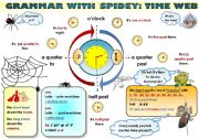 EASY GRAMMAR WITH SPIDEY! -TIME - FUNY GRAMMAR-GUIDE FOR YOUNG LEARNERS IN A POSTER FORMAT (PART 8)