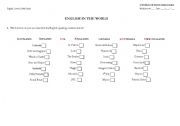 English worksheet: English Speaking Countries Quiz
