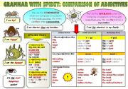 EASY GRAMMAR WITH SPIDEY! - COMPARISON OF ADJECTIVES - FUNNY GRAMMAR-GUIDE FOR YOUNG LEARNERS IN A POSTER FORMAT (part12)