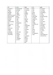 English Worksheet: collocation