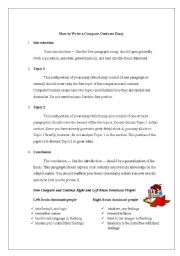 compare and contrast elementary and high school essay