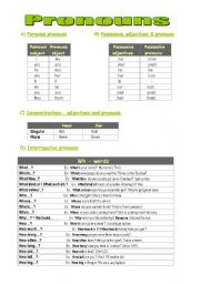 English Worksheet:   Pronouns