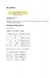 English Worksheet: be used to