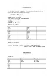 English Worksheet: comparatives and superlatives theory