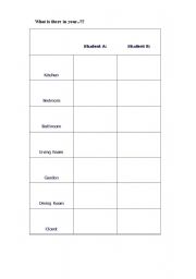 English worksheet: WHAT IS THERE IN YOUR...