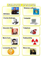 famous inventors and their inventions for kids