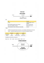 English Worksheet: verb tenses