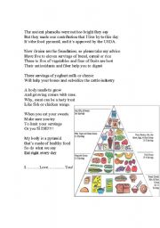 Food Pyramid Song Lyrics and Chart