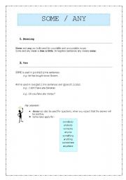 English worksheet: Some and Any 