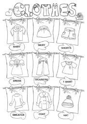 Clothes pictionary