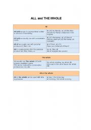 English Worksheet: all and the whole